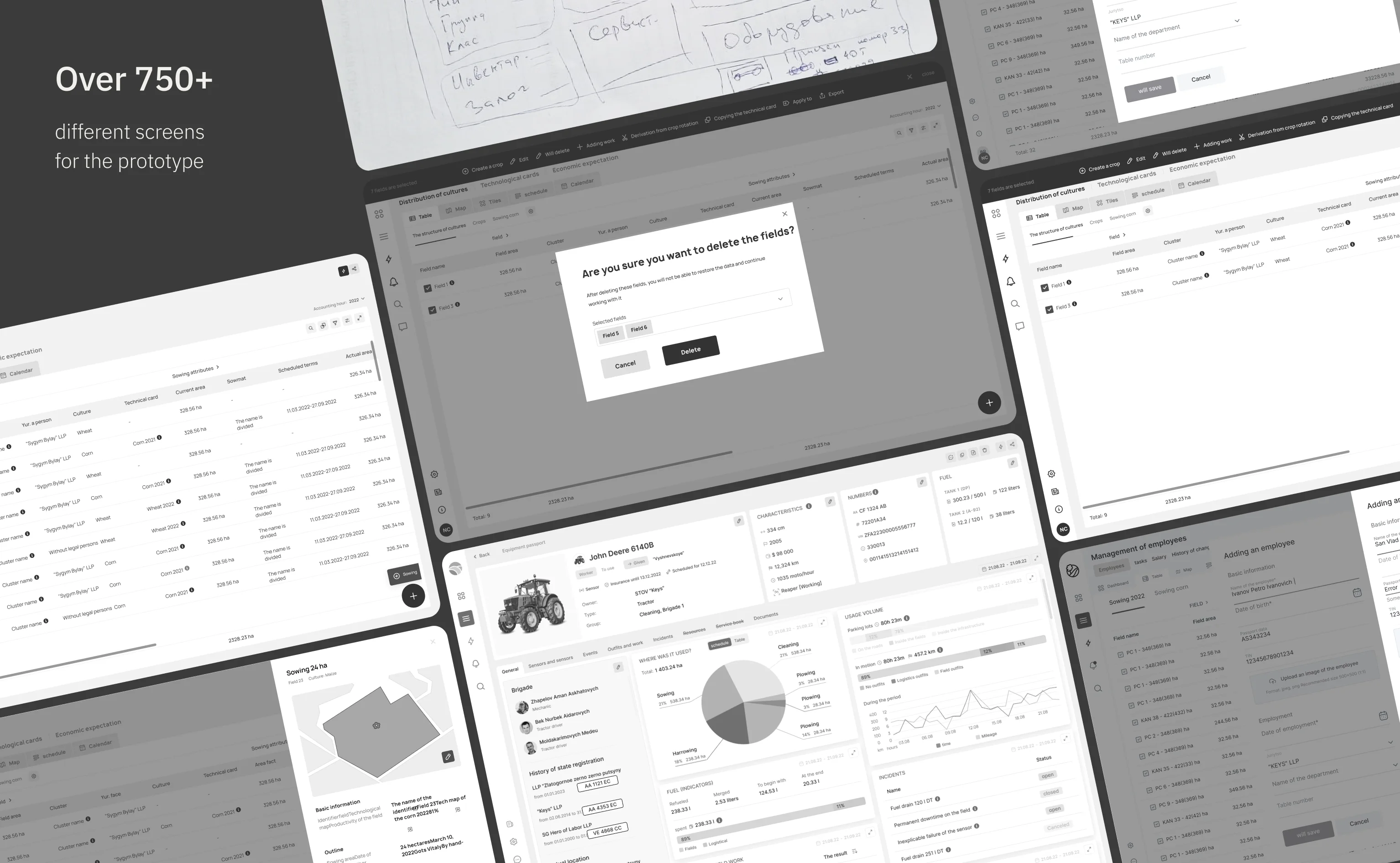 Over 750 different screens for the prototype