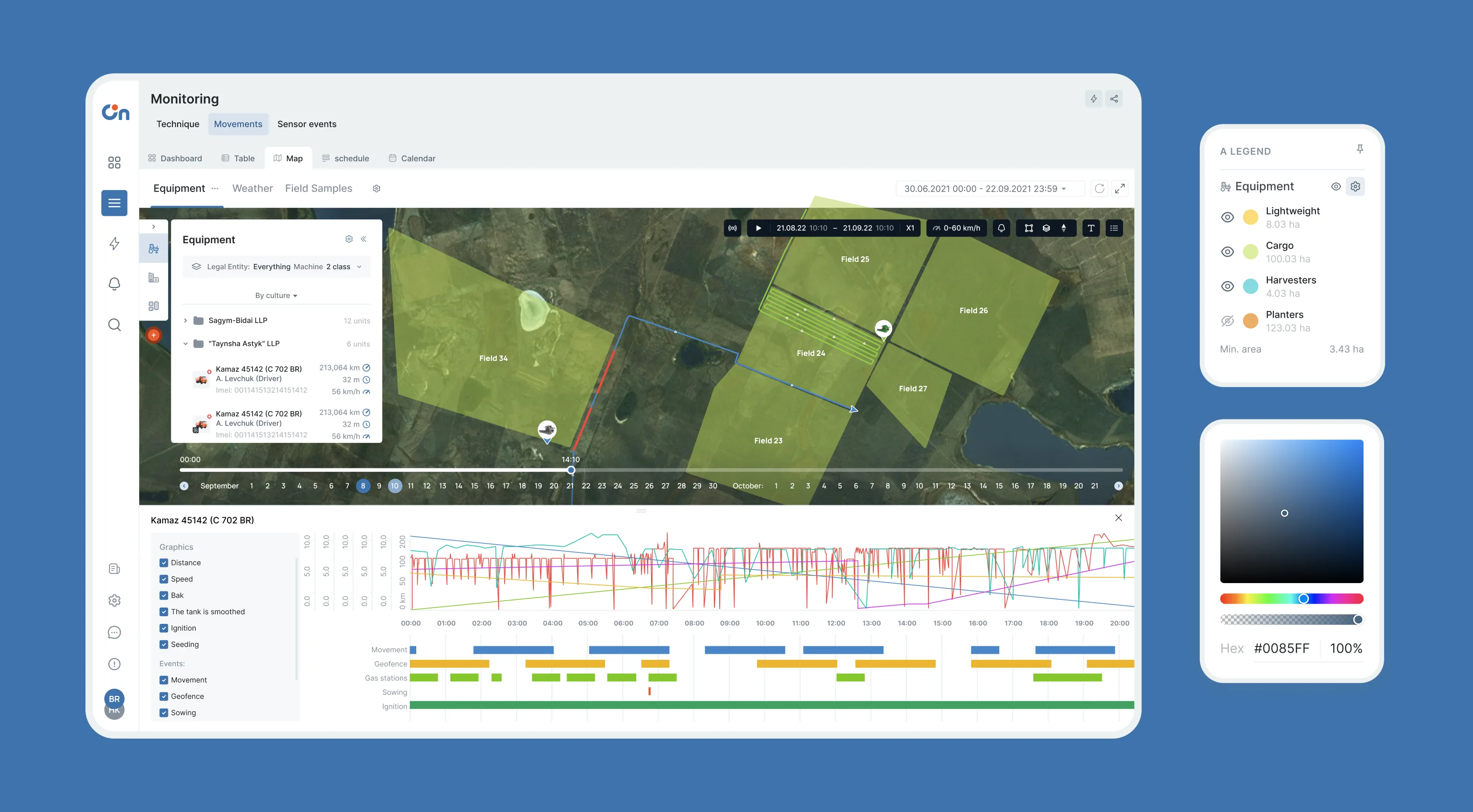 OnTrack: machinery monitoring with tracks, legend and sensor charts